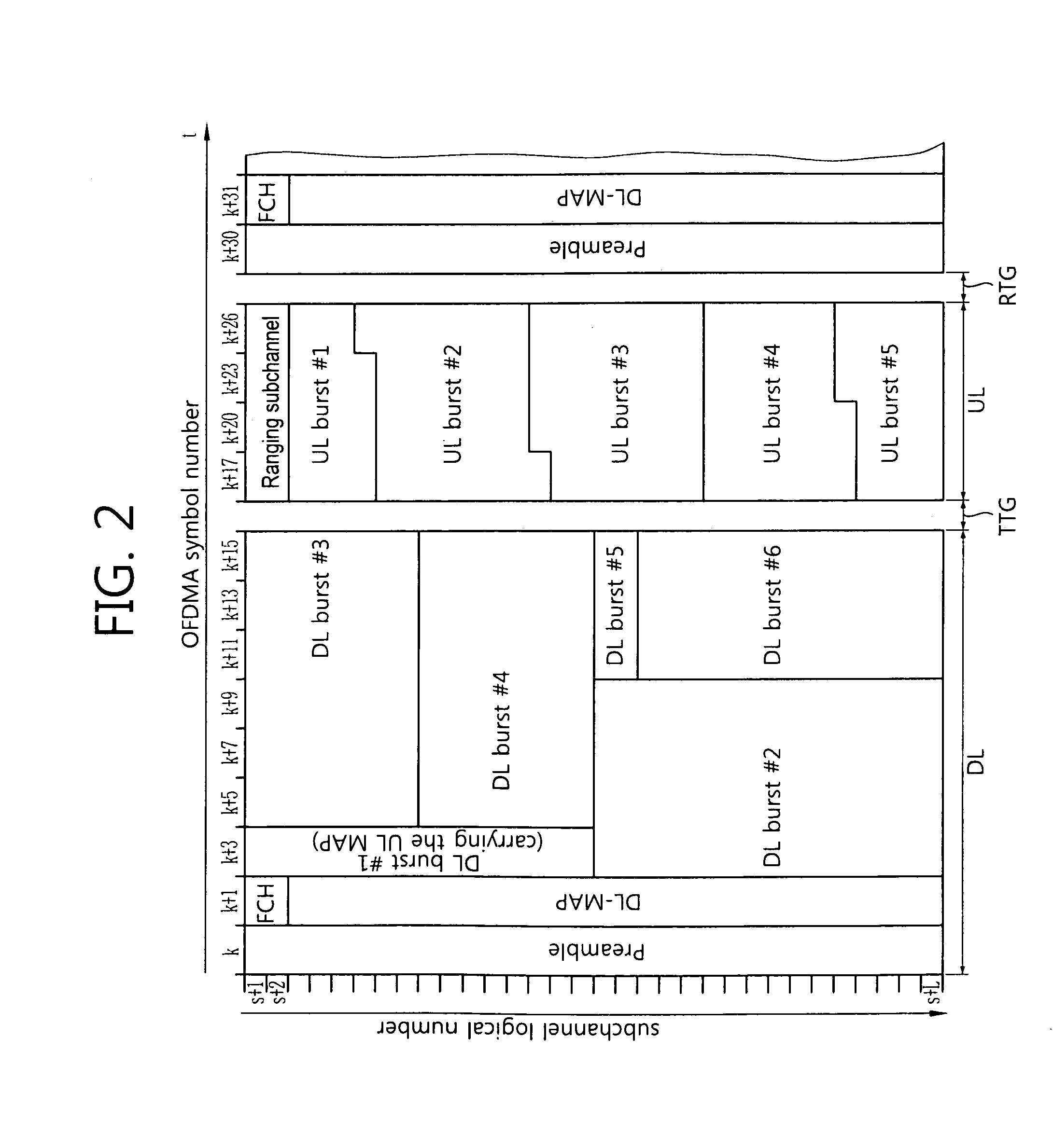 Method and apparatus of transmitting feedback message in wireless communication system
