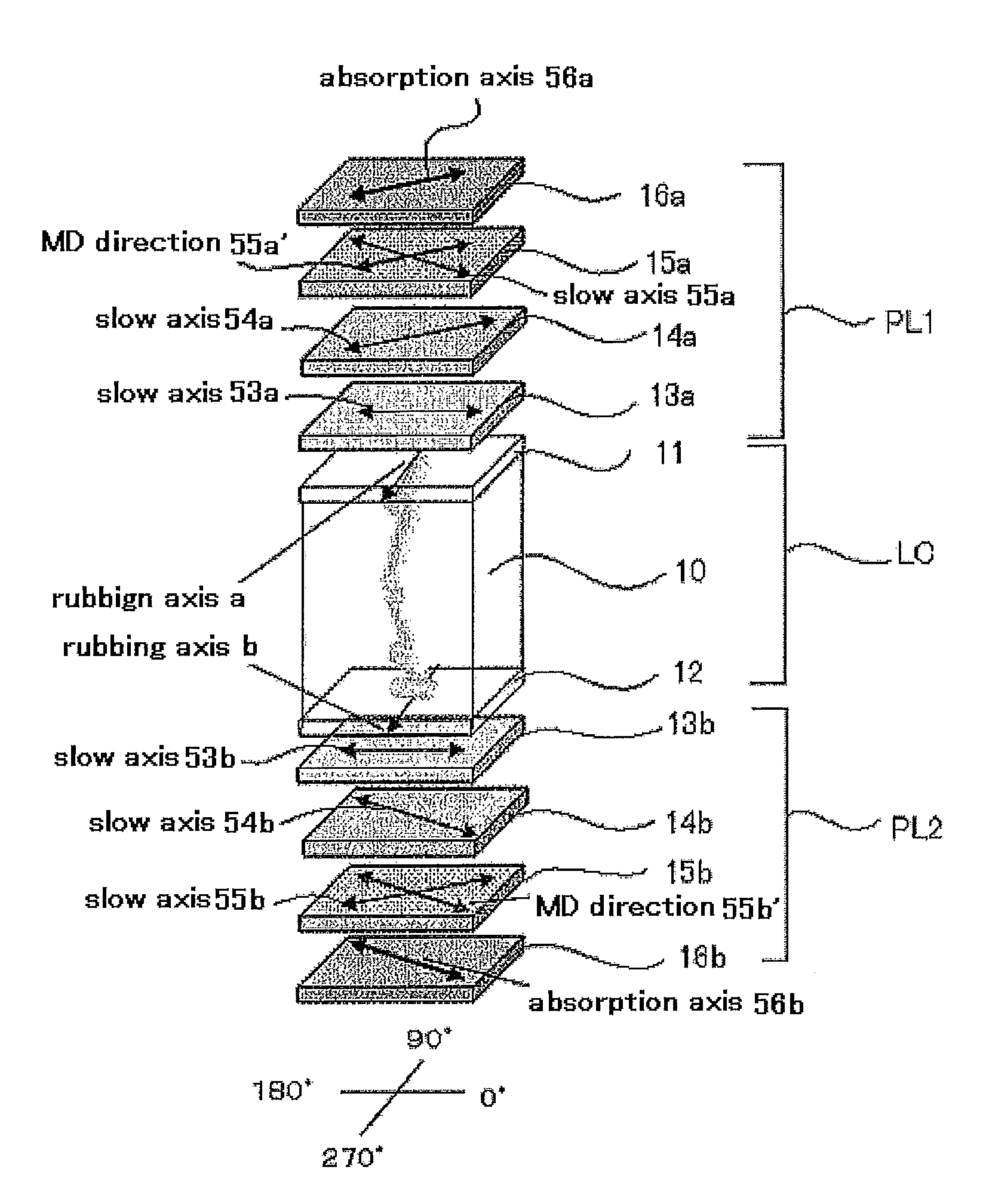 Liquid-crystal display device with at least three optically-anisotropic layers having formulated in-plane retardations