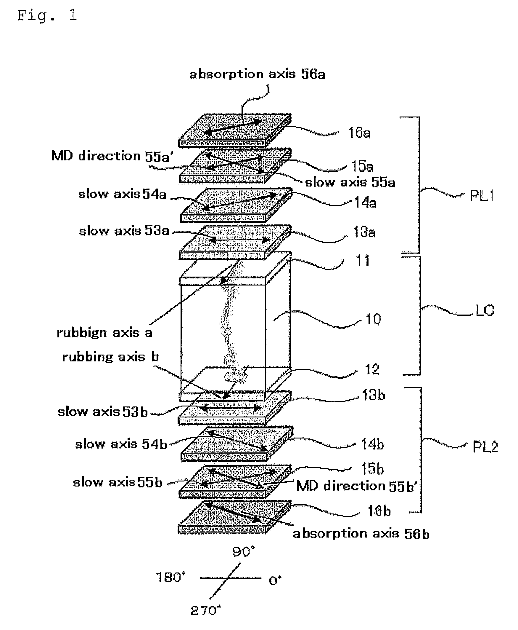 Liquid-crystal display device with at least three optically-anisotropic layers having formulated in-plane retardations