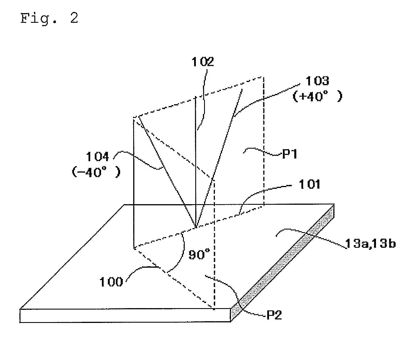 Liquid-crystal display device with at least three optically-anisotropic layers having formulated in-plane retardations