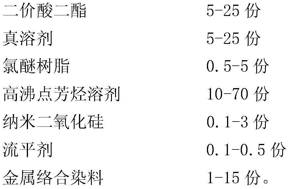 Universal color wiper for furniture paint bottom surface coloring and preparation method thereof