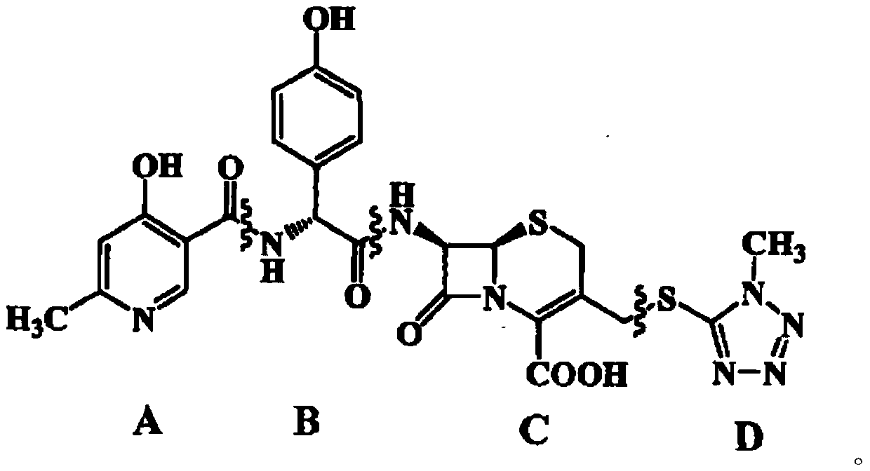 Synthesis method of cefpiramide side chain acid