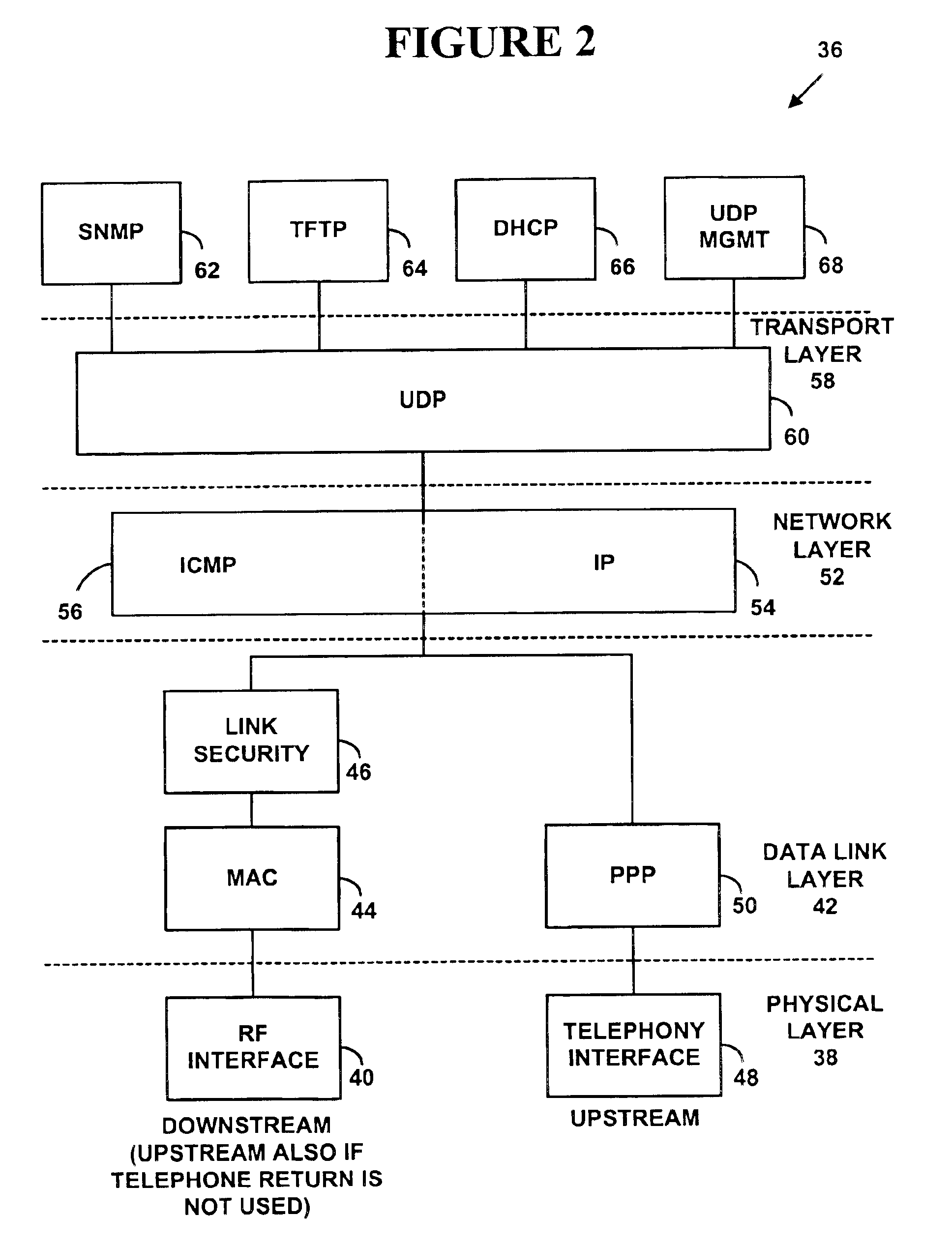 Method and system for integrating IP address reservations with policy provisioning
