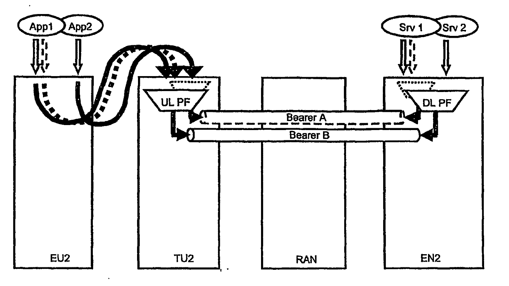 Method and devices for filtering data packets in a transmission