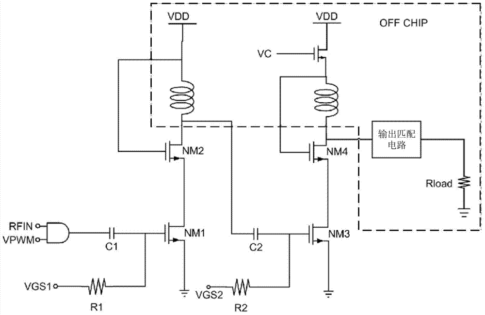 Complementary metal-oxide-semiconductor transistor (CMOS) radio frequency power amplifier integrated on system on chip