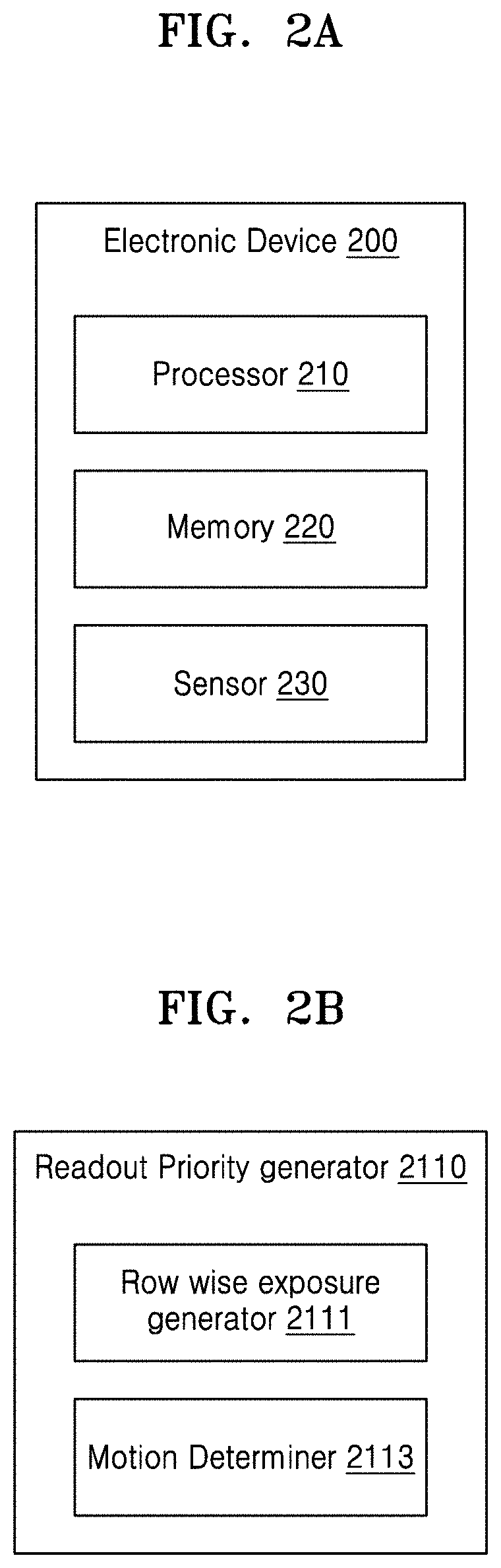 Method and apparatus for dynamic image capturing based on motion information in image