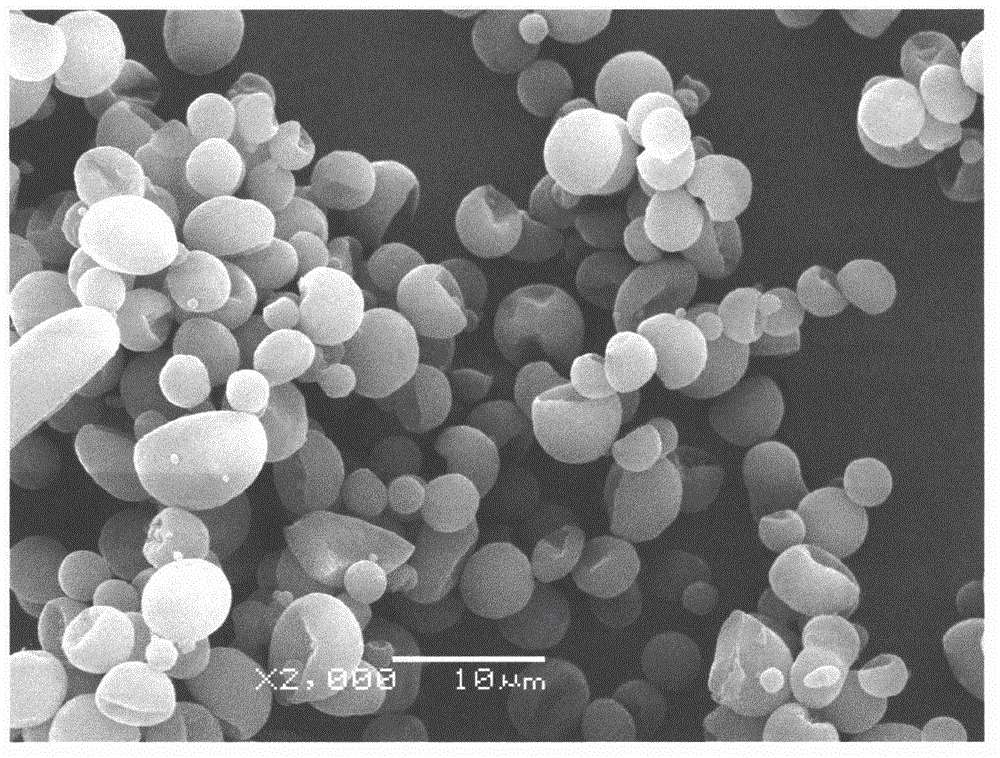 Preparation method of large-particle-size hollow polymer microspheres
