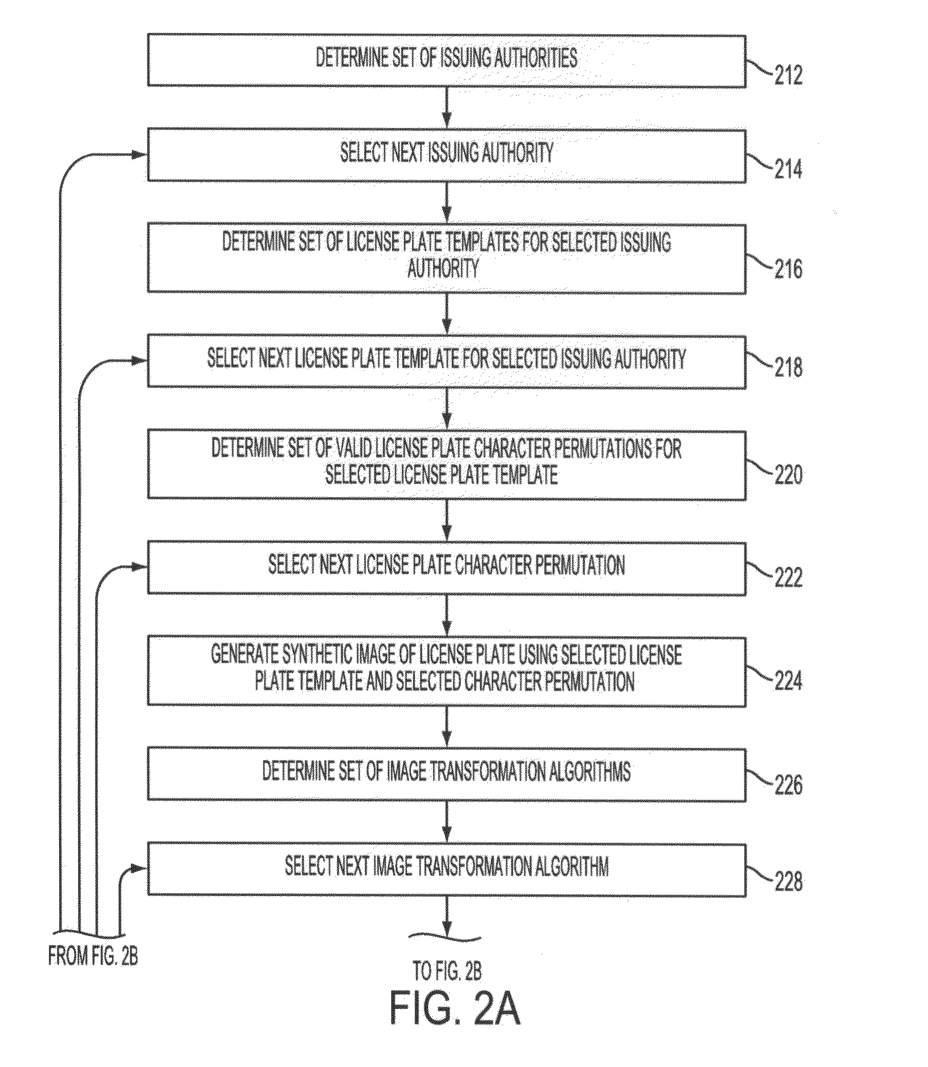 Methods and systems for improving yield in wanted vehicle searches