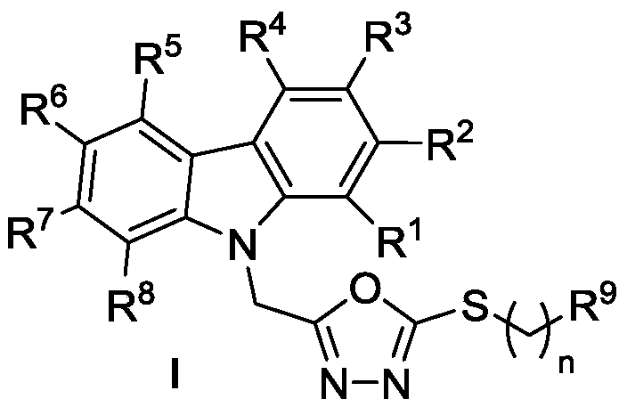 Carbazole oxadiazole conjugates, and preparation method and application thereof