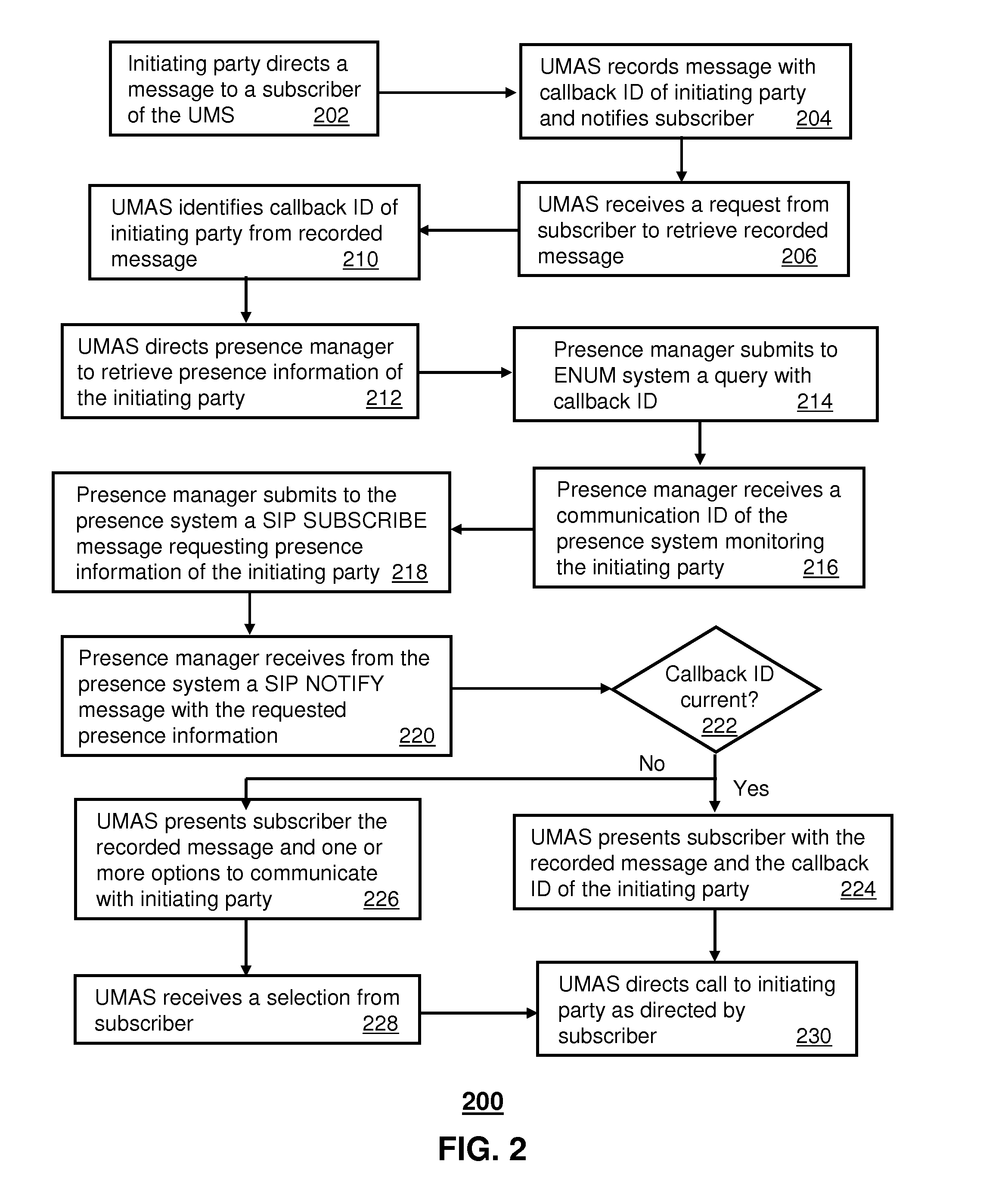 System for processing recorded messages