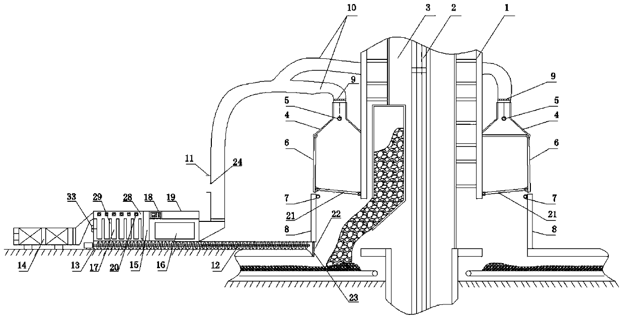 Automatic dust falling system and method for coal unloading point of elevator shaft