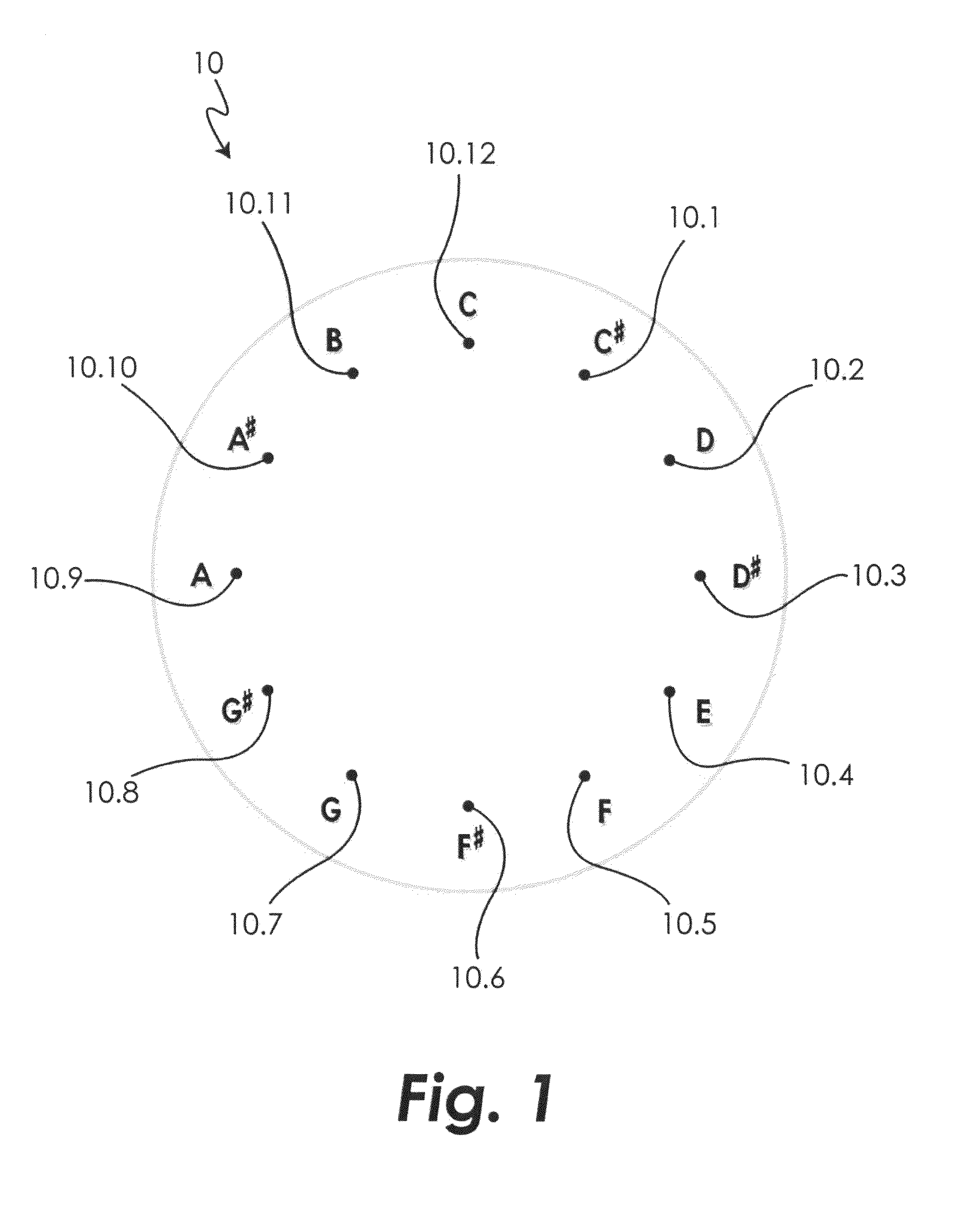 Method and apparatus for providing medical treatment using visualization components of audio spectrum signals