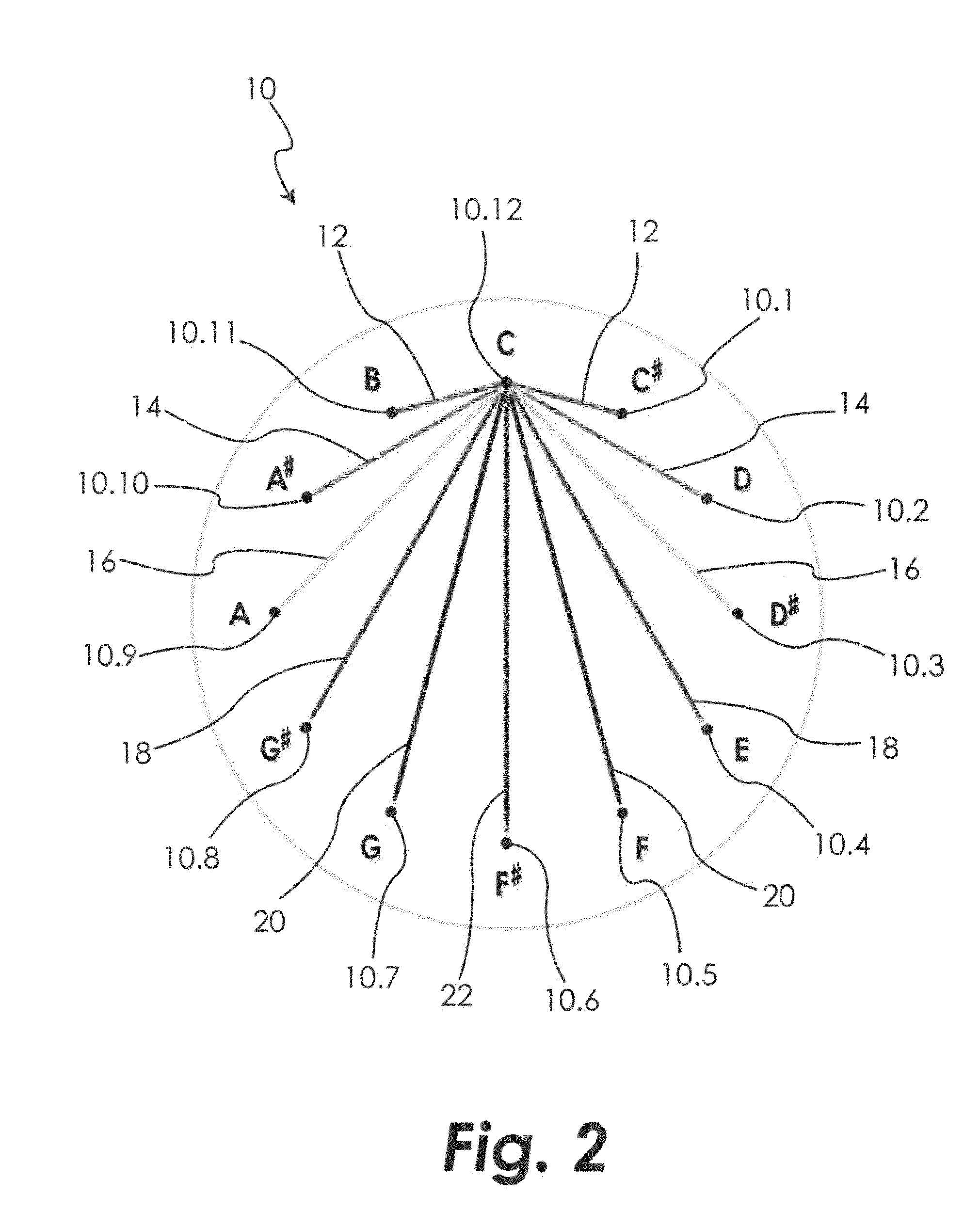 Method and apparatus for providing medical treatment using visualization components of audio spectrum signals