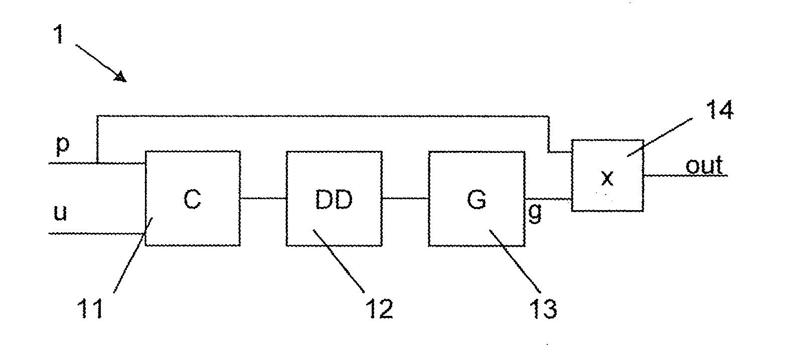 Method of processing a signal in a hearing instrument, and hearing instrument