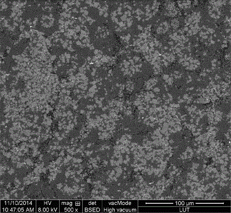 al  <sub>3</sub> ti  <sub>p</sub> Preparation Method of Powder Thixomorphing of Al-Based Self-Growing Composite Materials