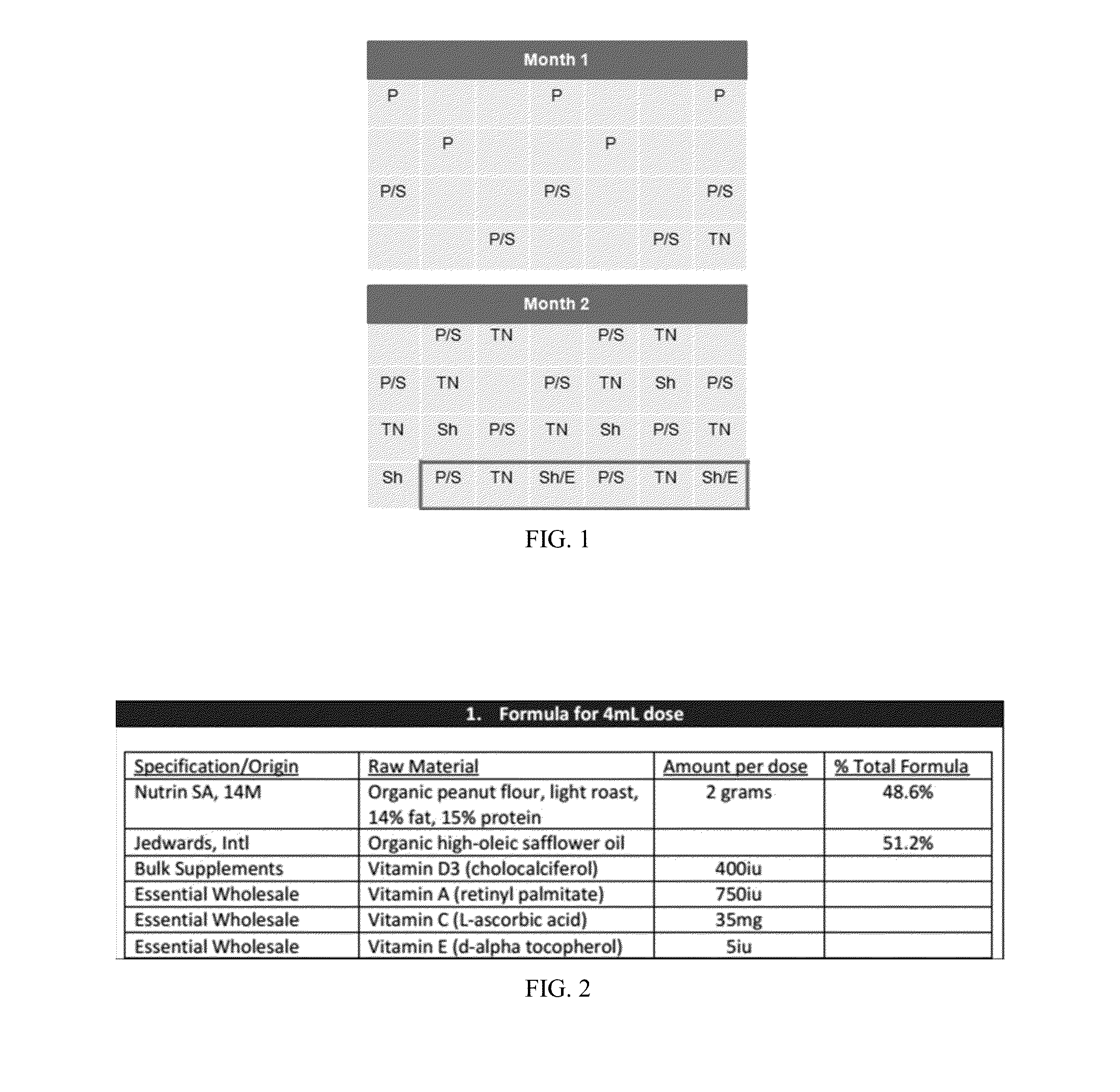 Compositions and methods for tolerizing the immune system to allergens