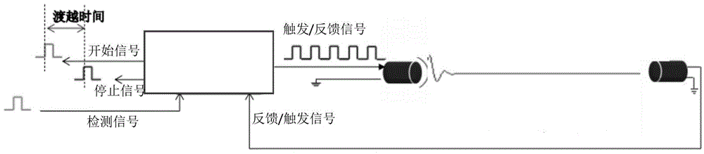 Heat pump water heater and water amount monitoring device of heat pump water heater