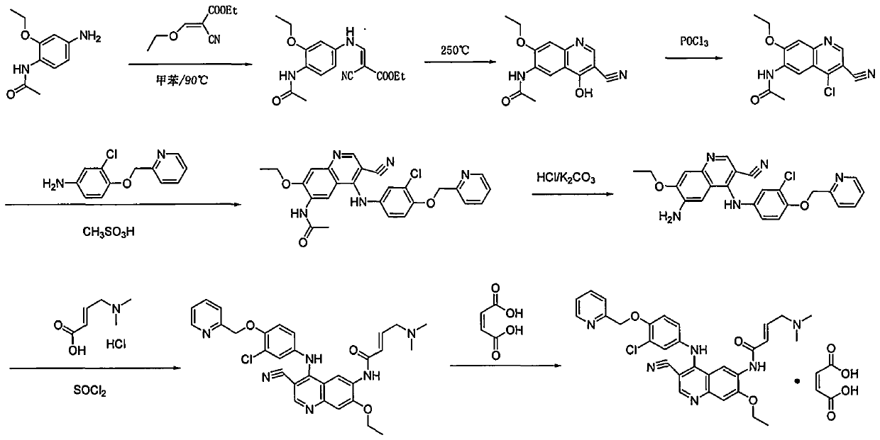 A kind of preparation method of antineoplastic drug neratinib maleate