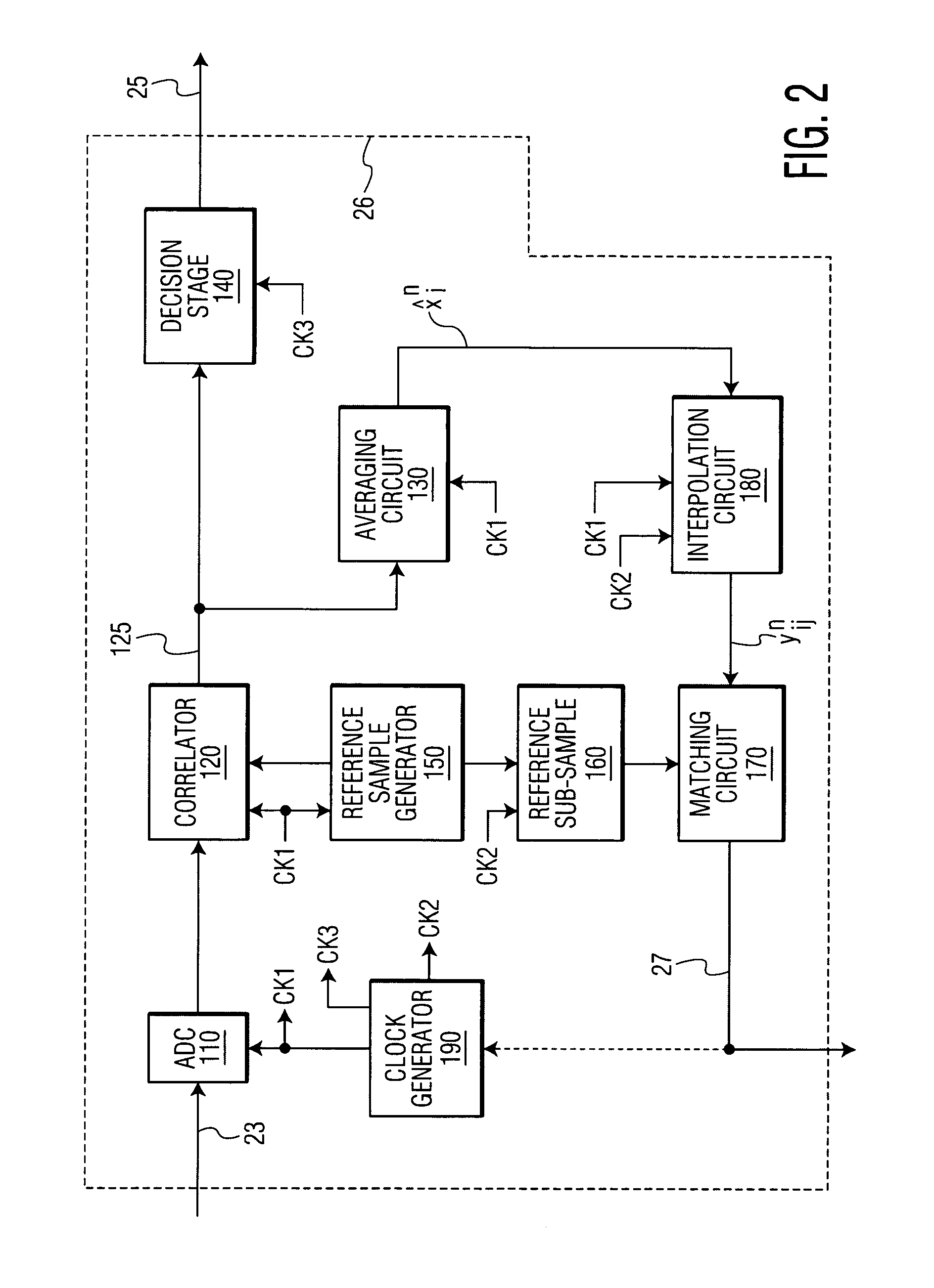 Method of detecting, and a receiver for, a spread spectrum signal