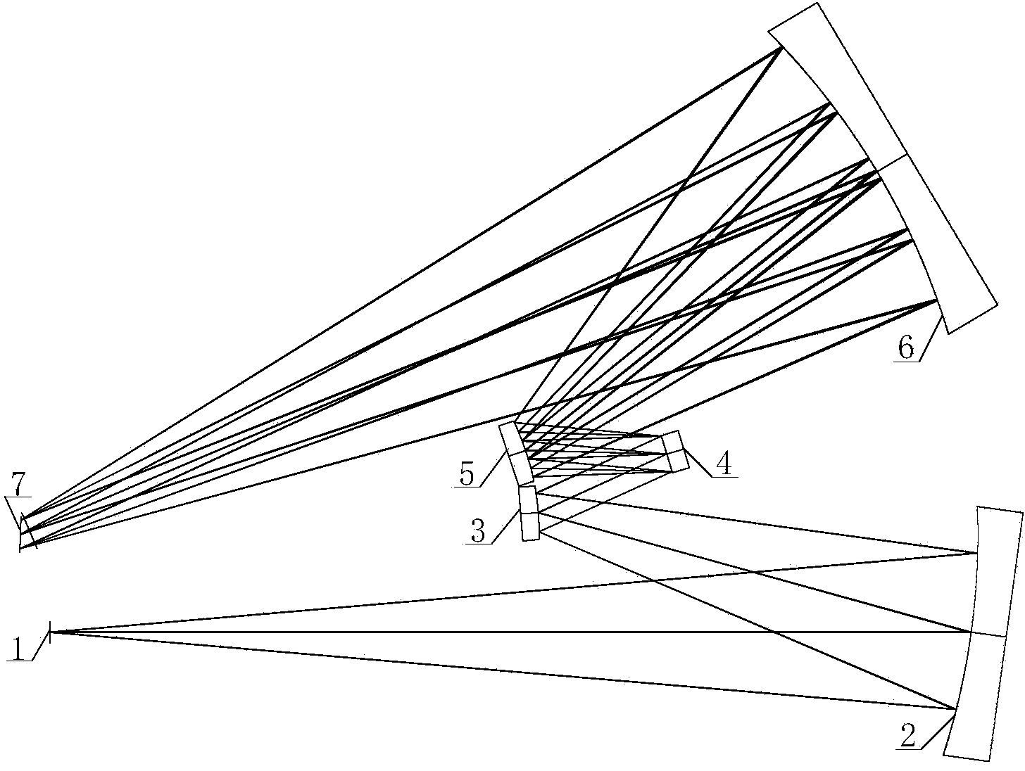 Imaging spectrometer based on concentric off-axis double reflection systems