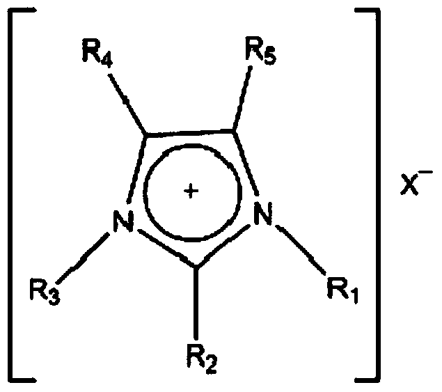 An Enhanced Composite Natural Gas Hydrate Inhibitor