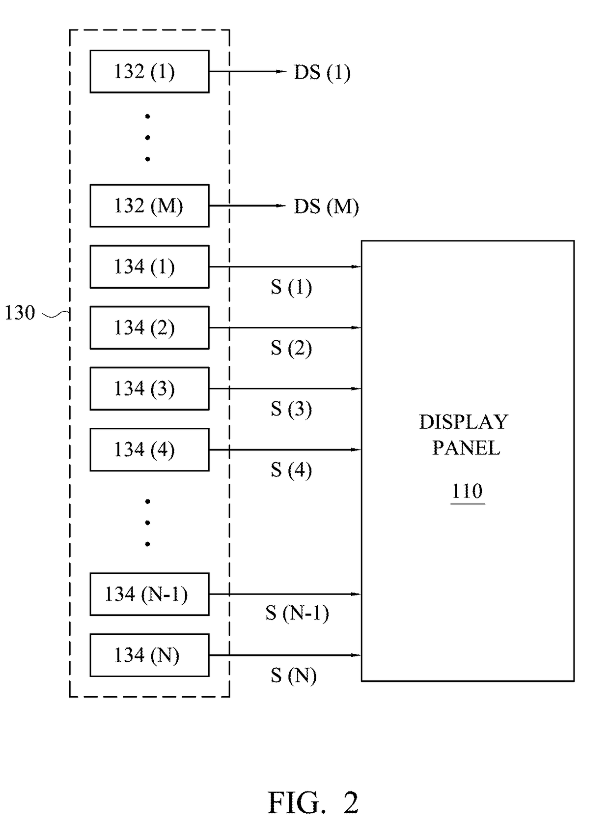 Gate driving circuit and display device