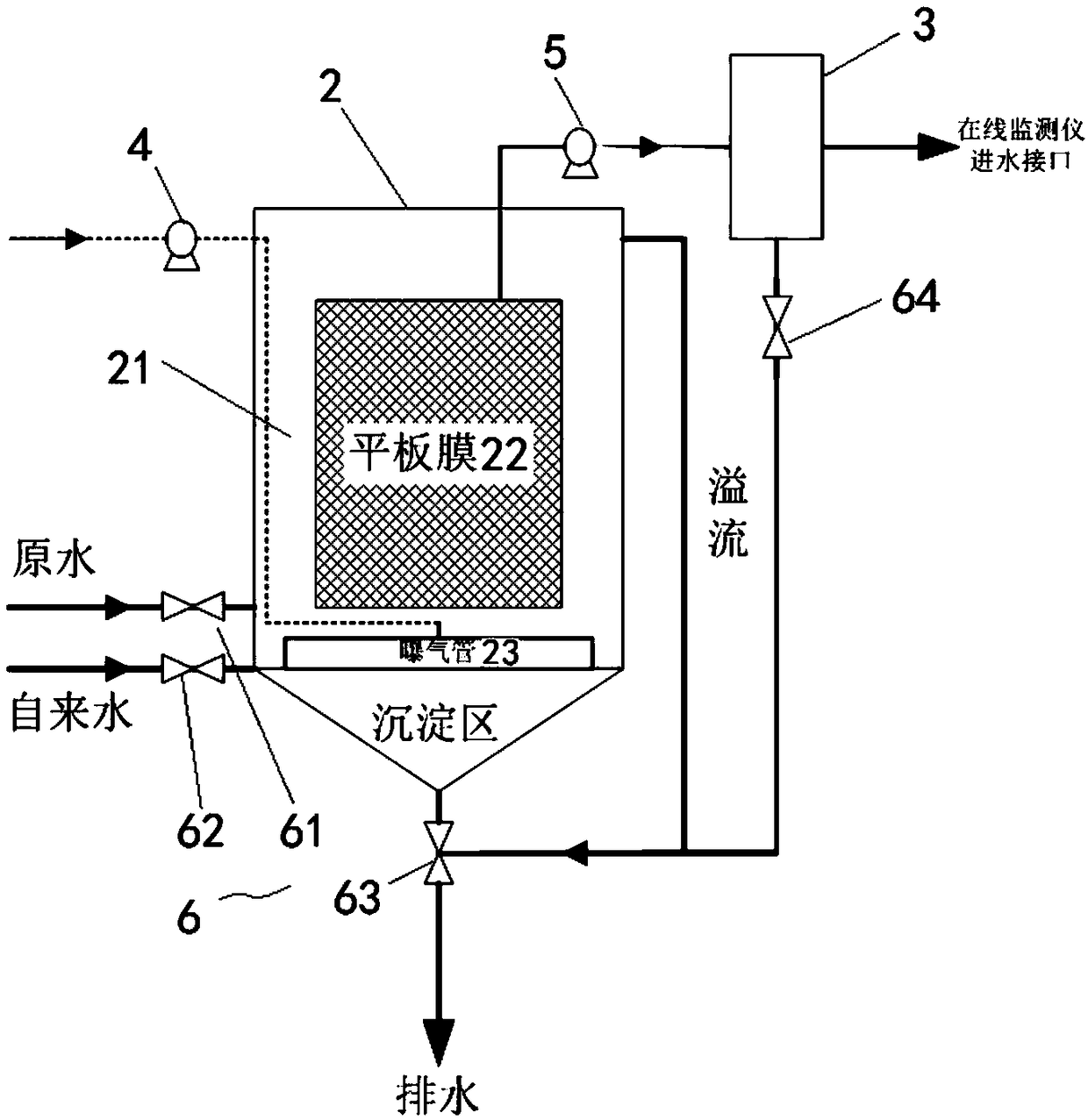 Water quality online monitoring instrument flat membrane pretreatment system