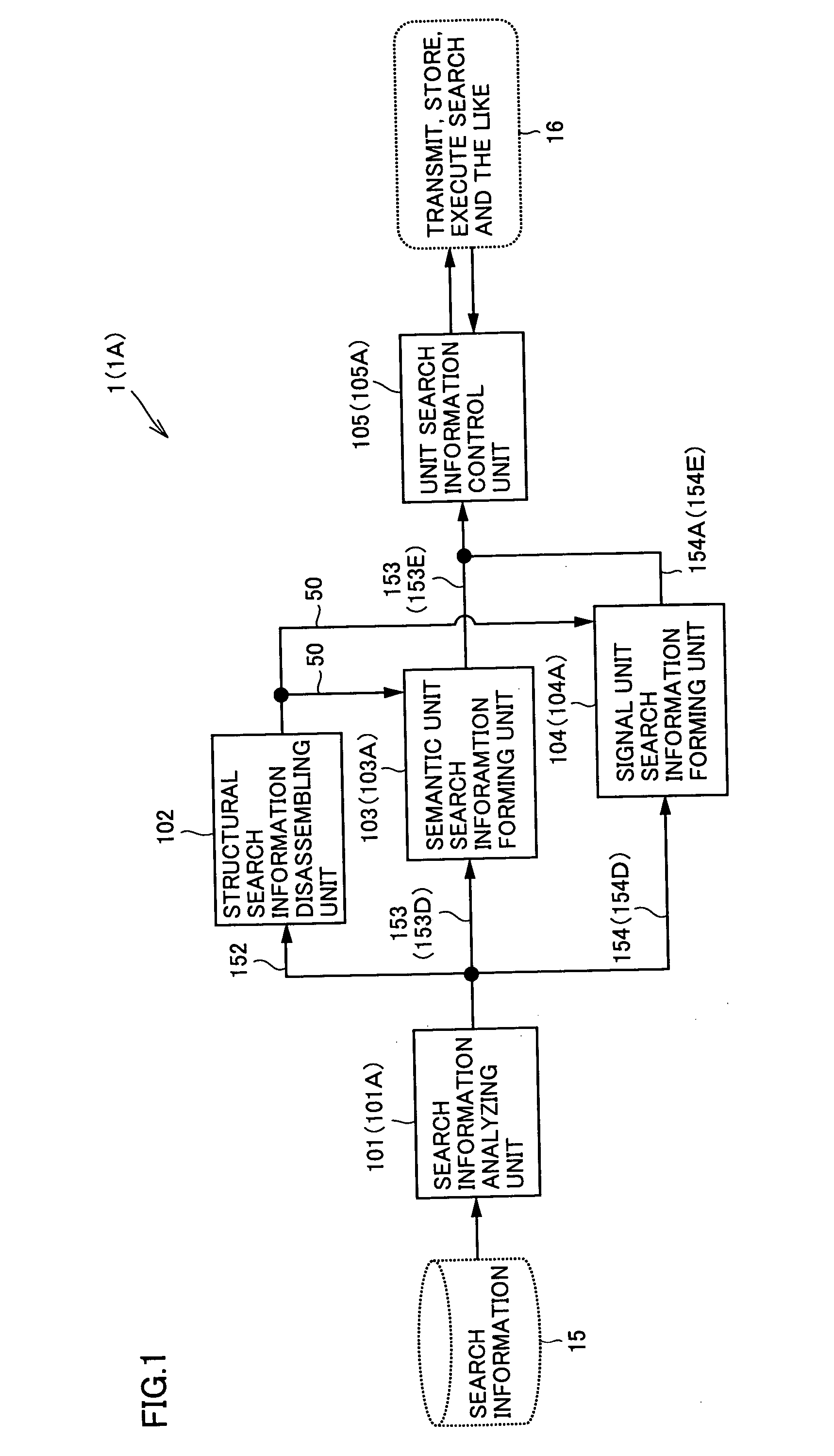 Search information managing for moving image contents