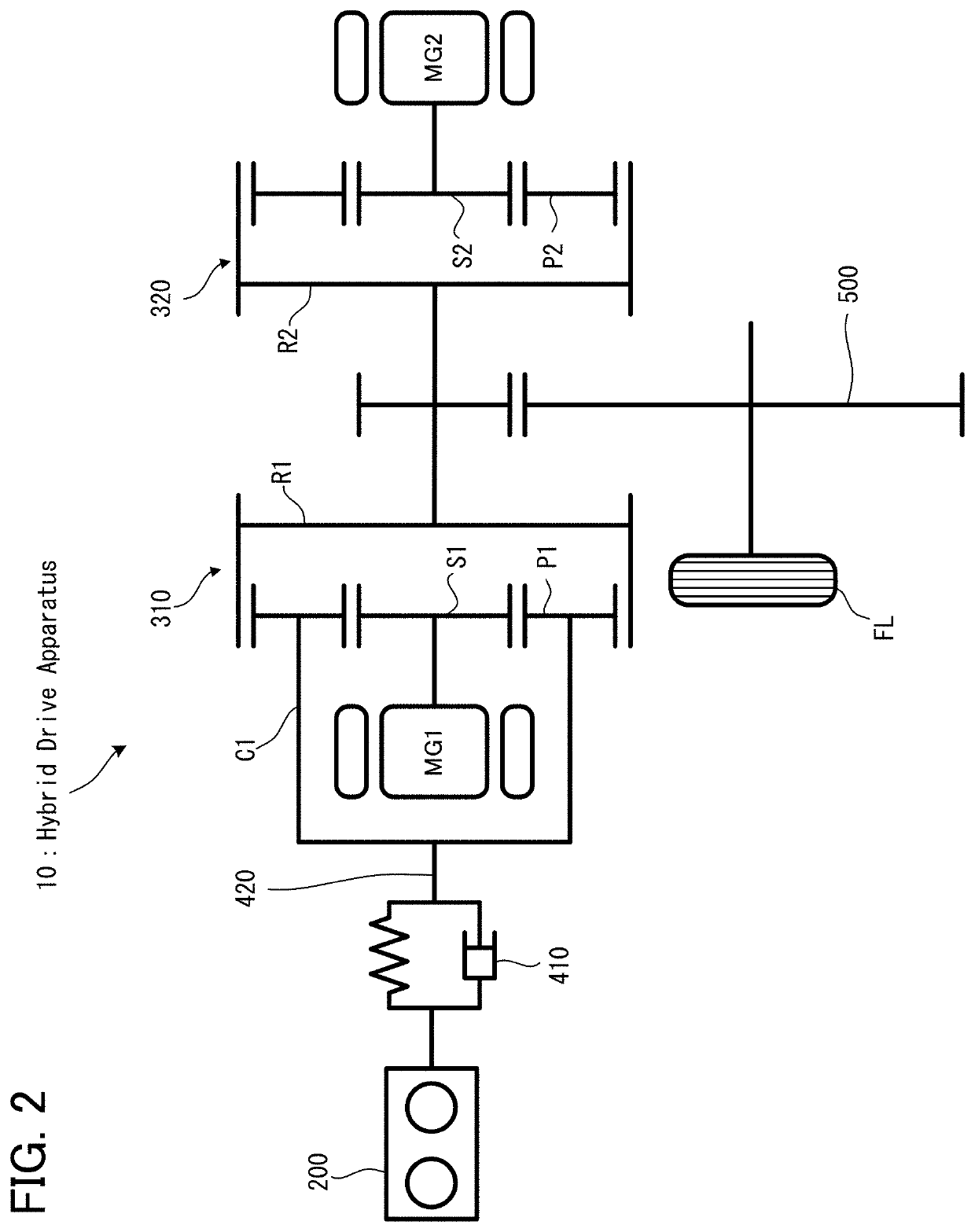 Control apparatus for hybrid vehicle