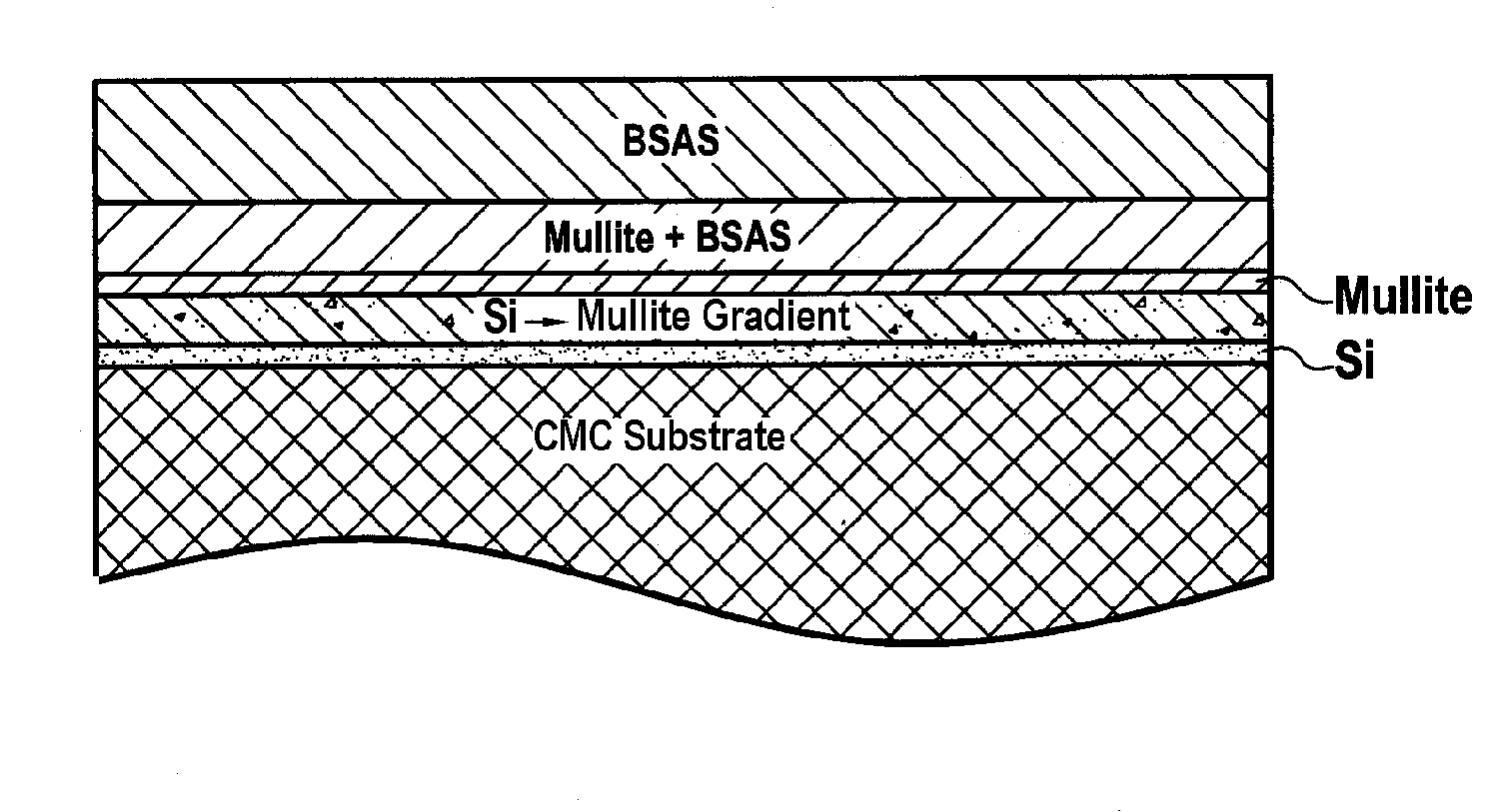 Composite material part with a silicon-containing ceramic matrix protected against corrosion