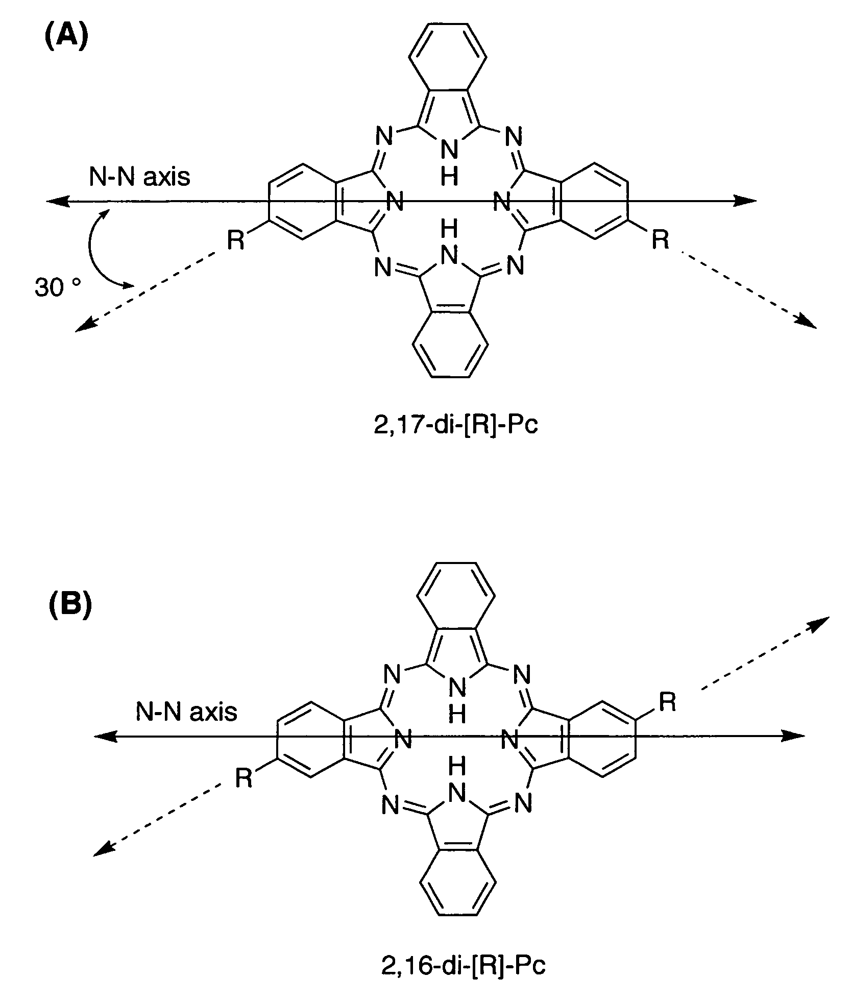 Substituted benzazoloporphyrazines for polymerization and surface attachment and articles formed therefrom