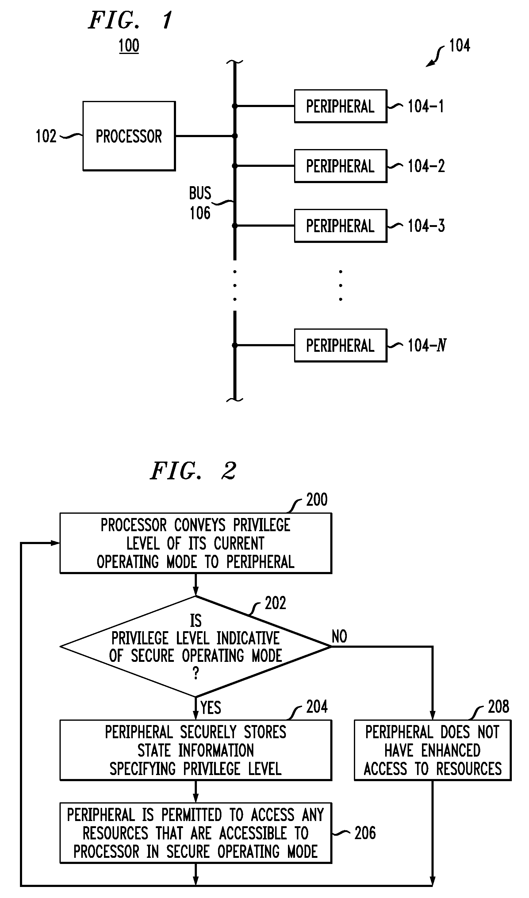 Method and Apparatus for Delegation of Secure Operating Mode Access Privilege from Processor to Peripheral