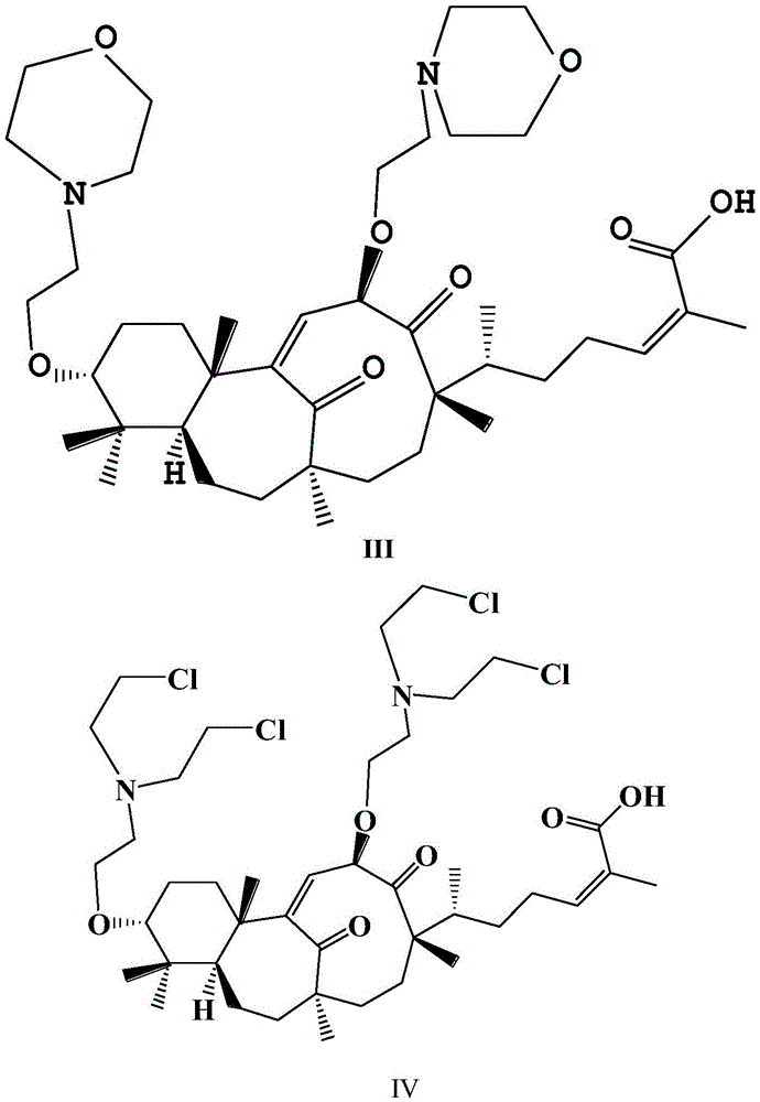 Composition and application thereof to anti-inflammatory drugs
