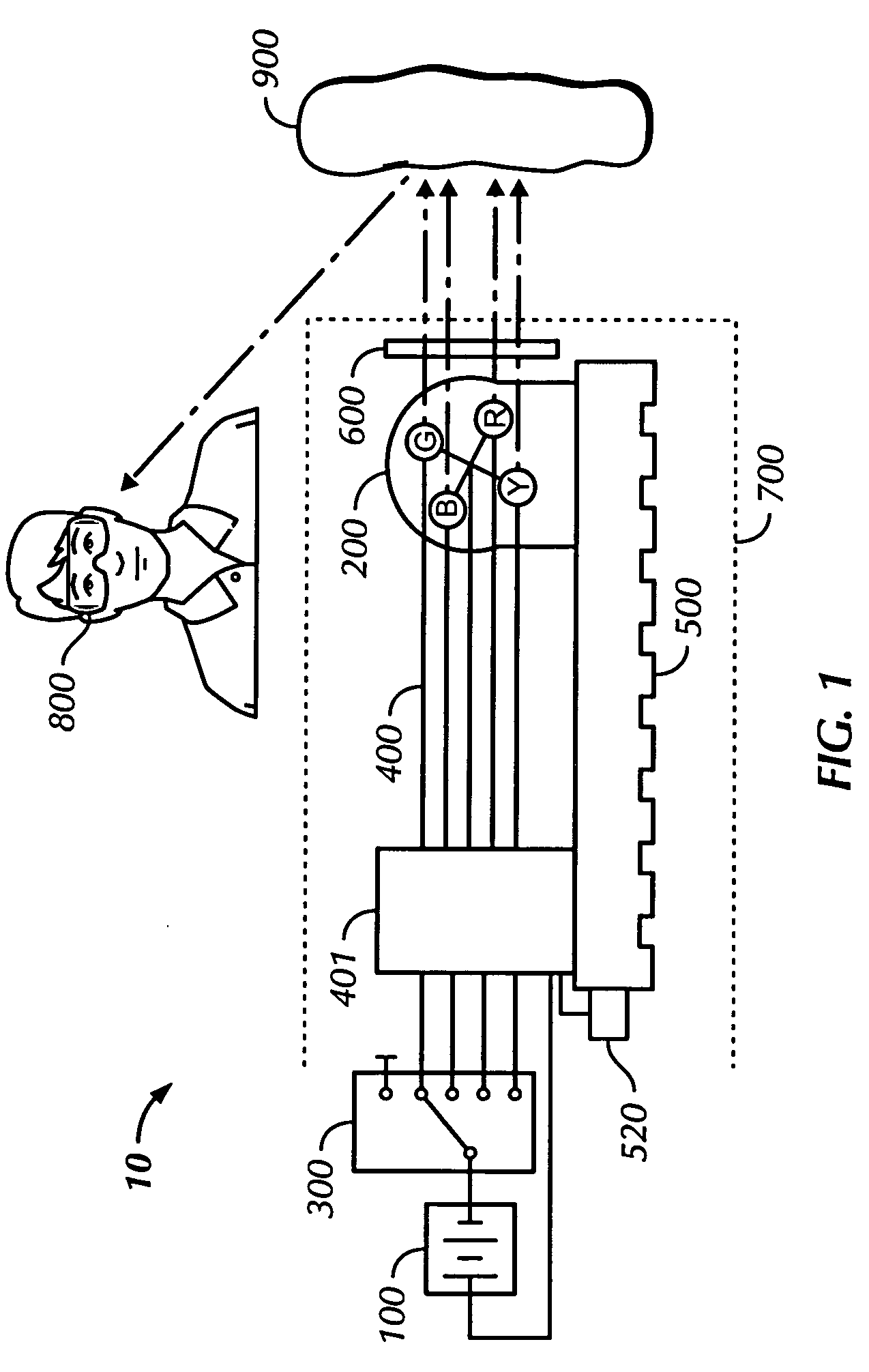 Oral cancer screening device