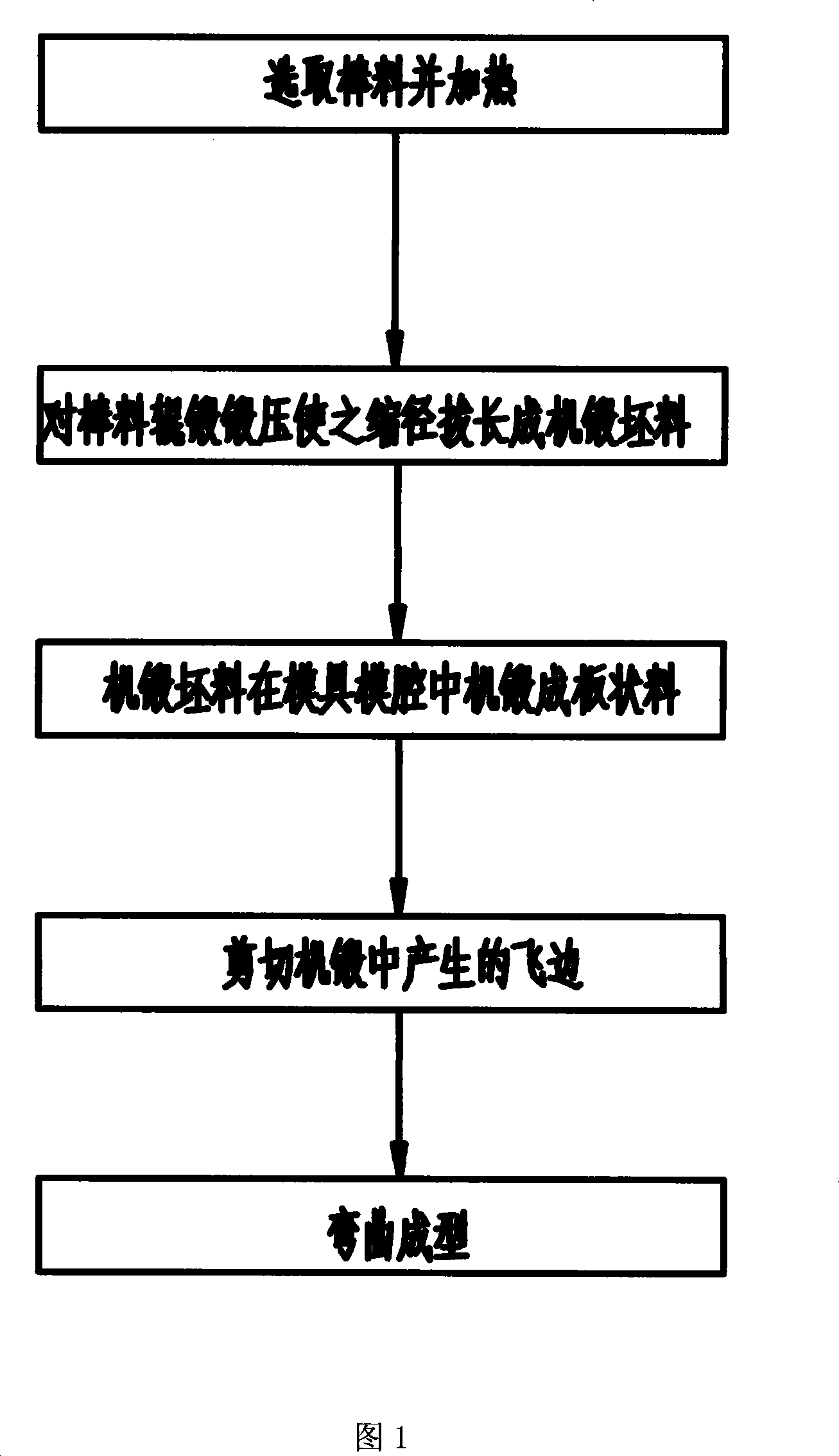 Method of preparing coupler yoke frame