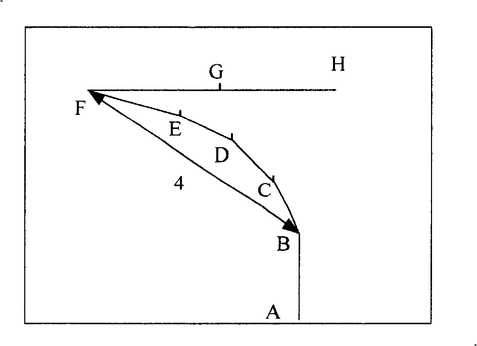 Dynamic forward-looking processing method of small program segment and implementing device