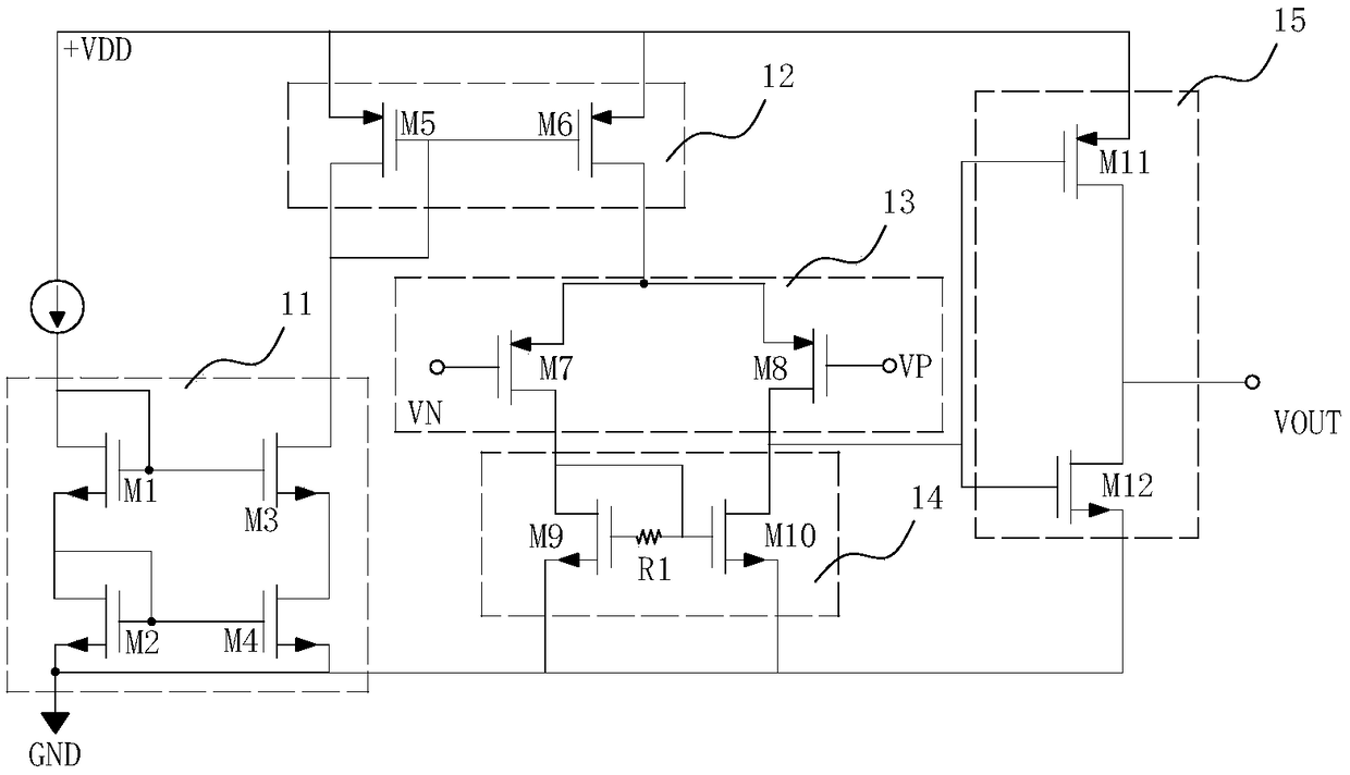 Relaxation oscillator