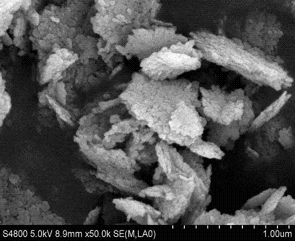 Preparation method for lithium iron phosphate/carbon composite positive material with high multiplying power