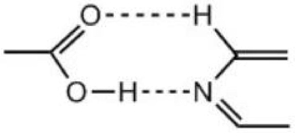 Gel capable of stabilizing fragrant substances