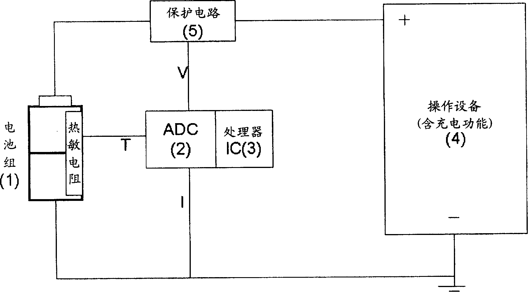 Secondary cell capacity estimation method