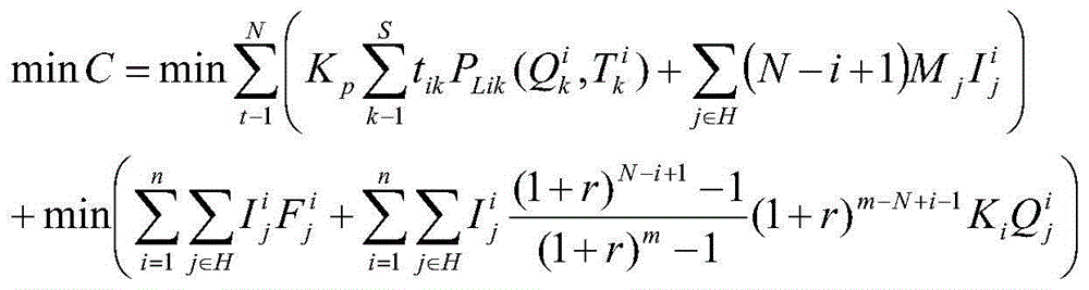 Reactive voltage optimization analysis and assessment method based on distribution network automation