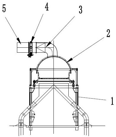 Hot flue gas circulation structure of sintering machine