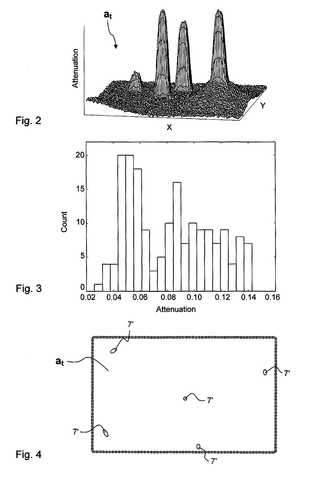 Touch determination with interaction compensation