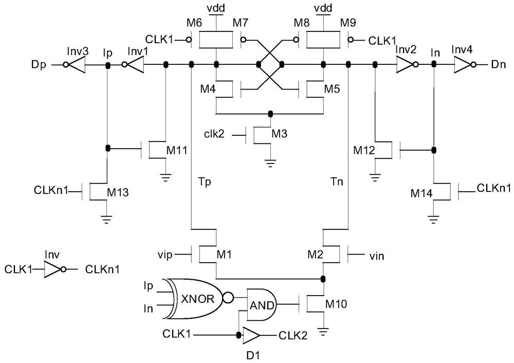 Dynamic Comparator and Electronics