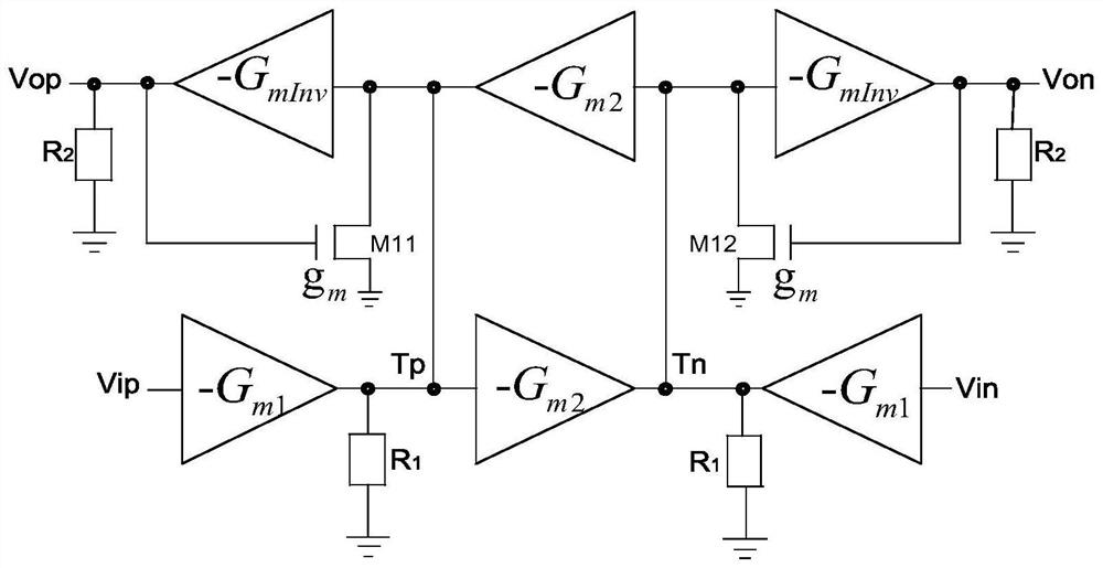 Dynamic Comparator and Electronics