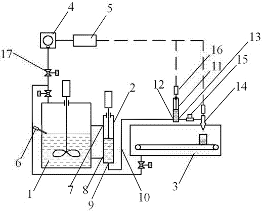 Precision volumetric vacuum automatic oiling equipment