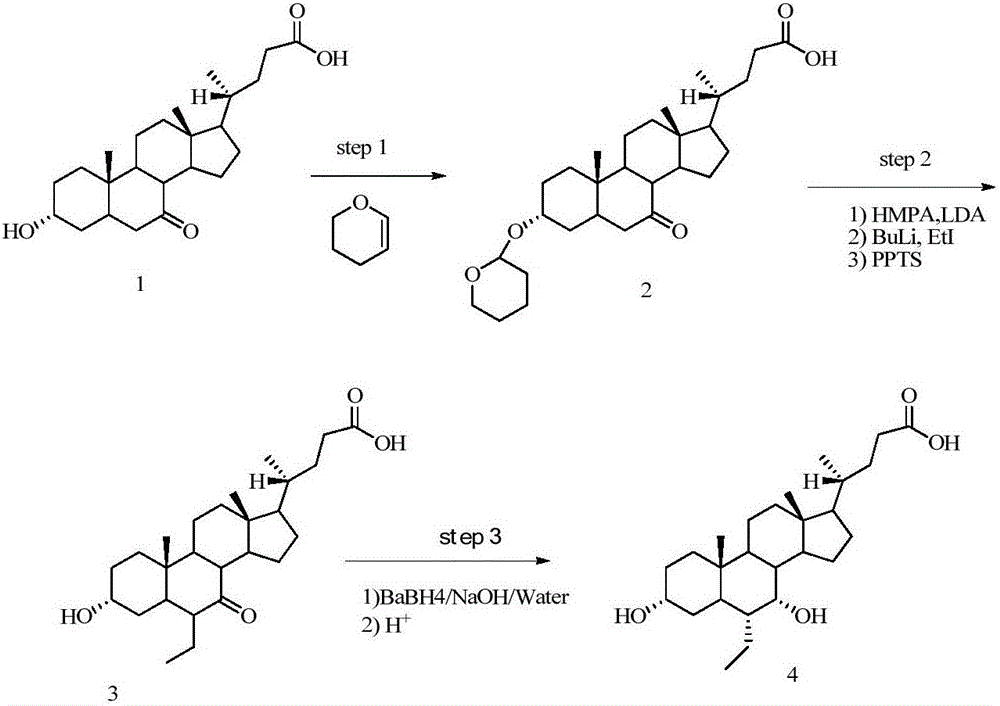 3,7-di(t-butyldimethylsiloxy)-6-ene-5beta-cholan-24-oic acid methyl ester