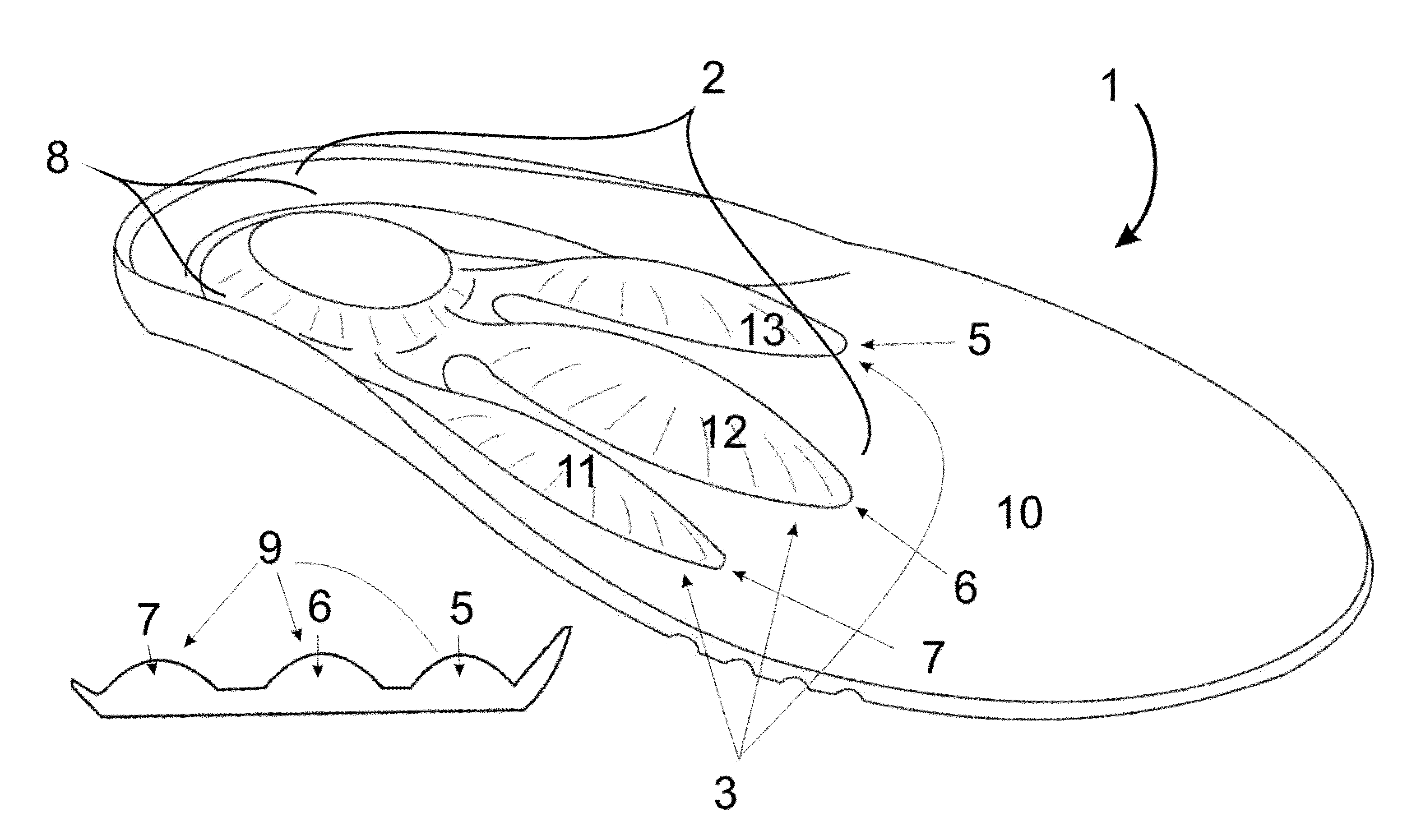 Shoe Insole or Midsole with a Tri-Dome Configuration for Foot Rehabilitation