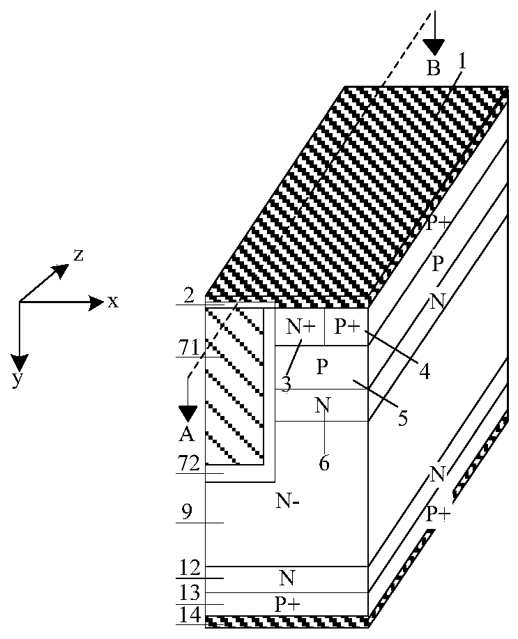 A trench gate charge storage type igbt and its manufacturing method