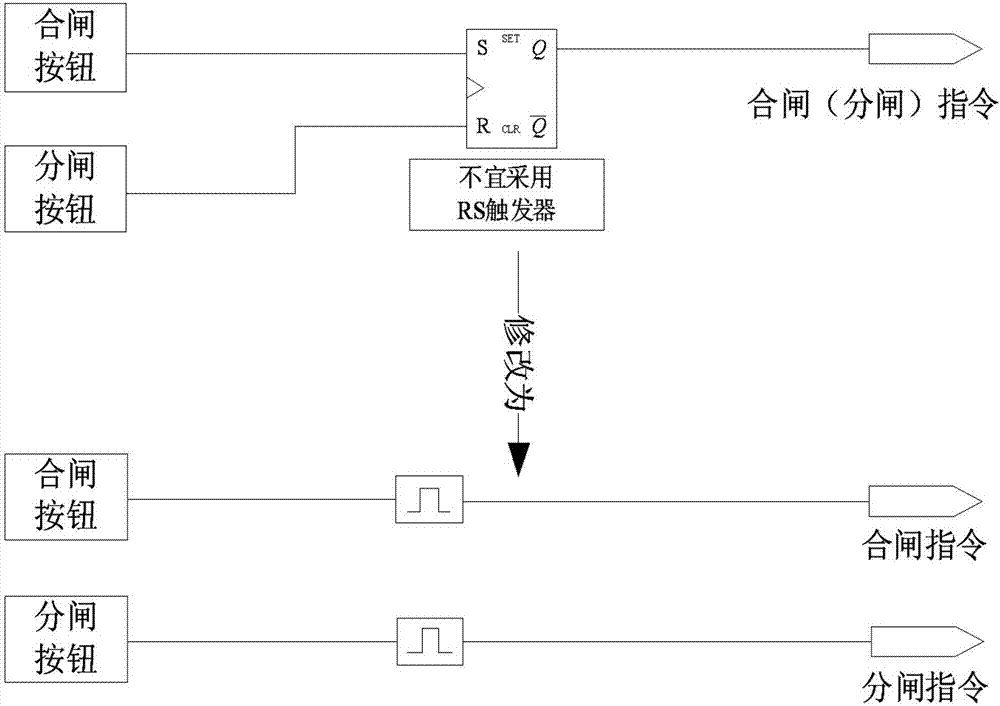 Checking method to prevent failure of thermal protection system for thermal power generating units